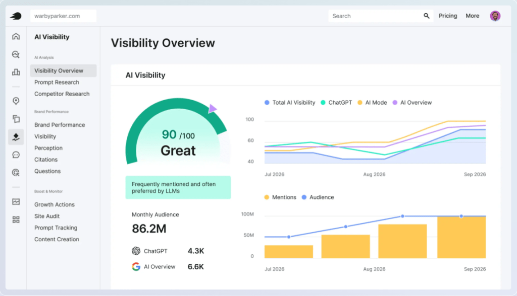 Semrush أحد أقوى ادوات البحث عن الكلمات المفتاحية وتحليل المنافسين \
